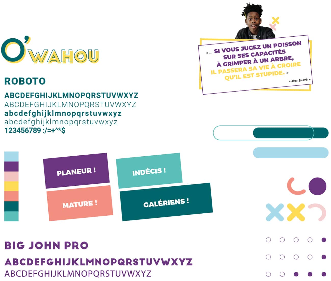Charte graphique O'Wahou : une réalisation ATELIER W110